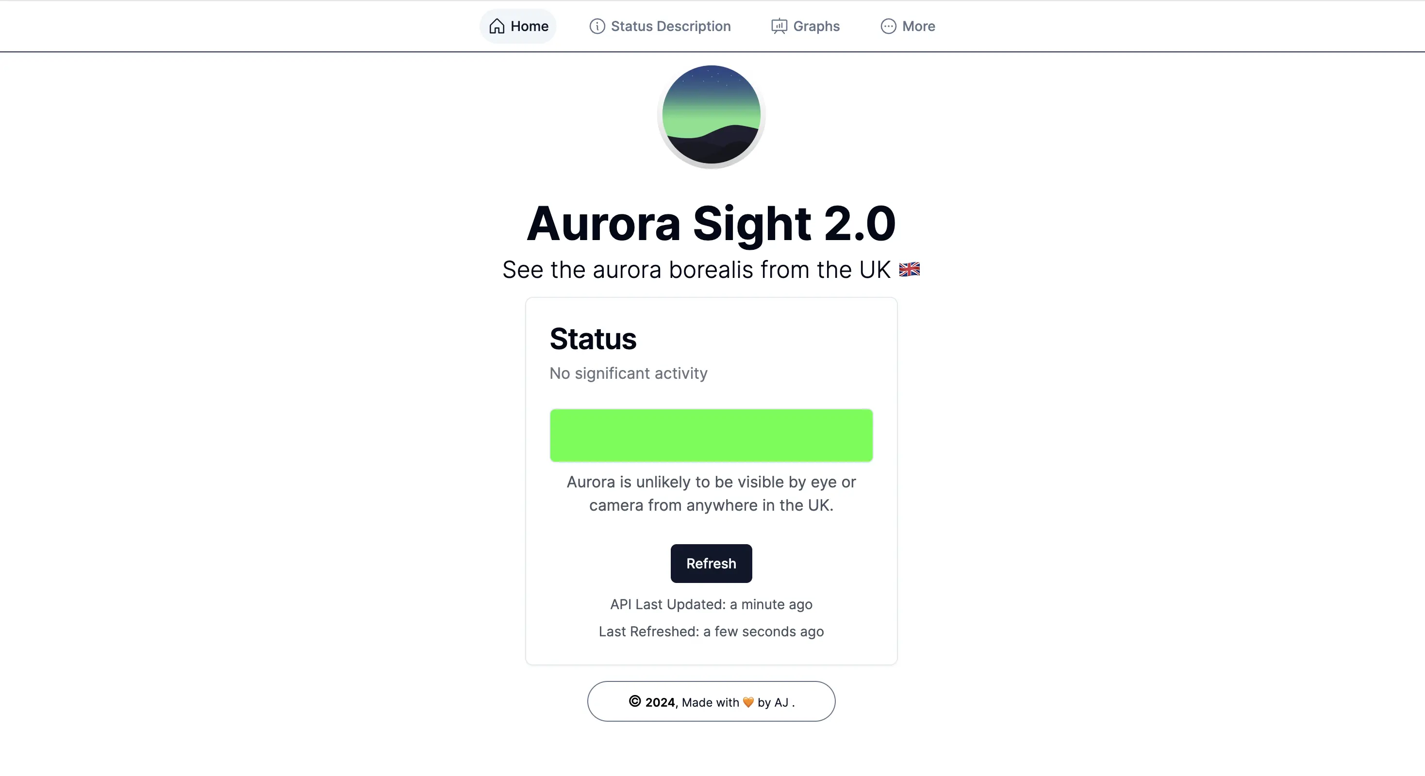 Aurora Sight 2.0