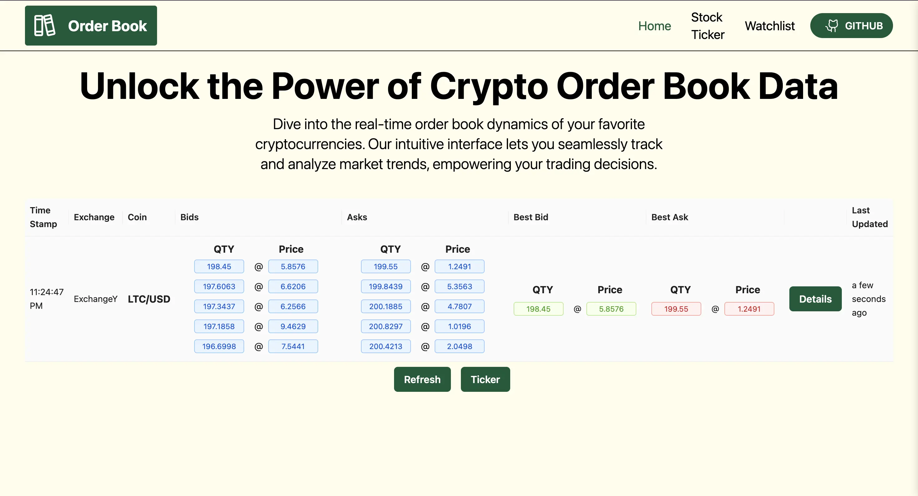 Crypto Order Book